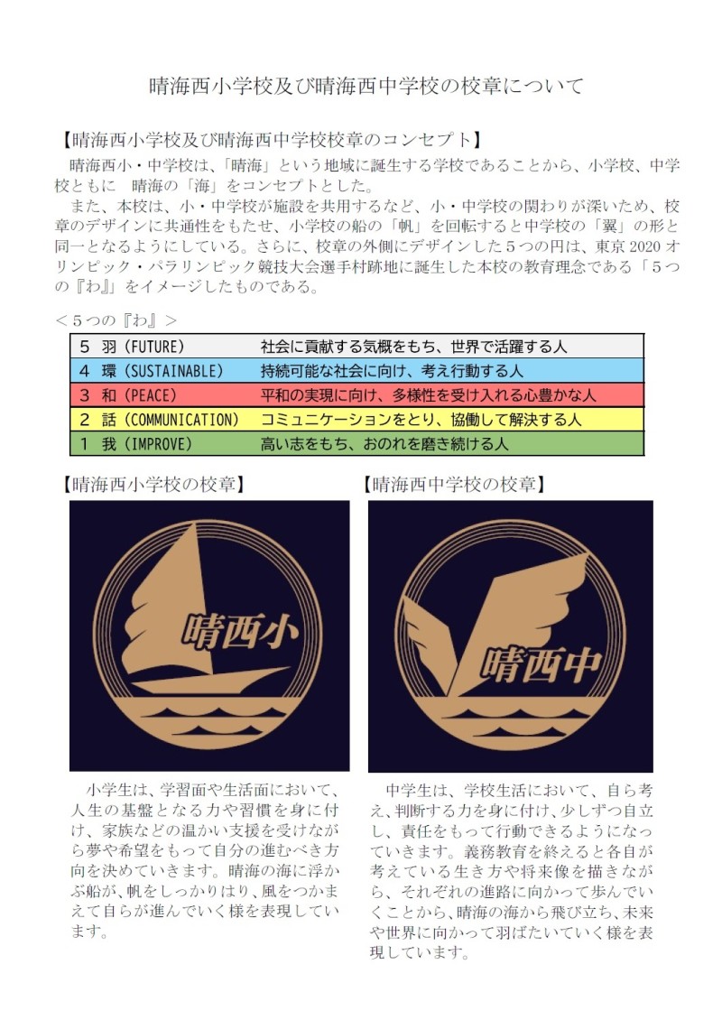 晴海西小学校_校章説明(校歌と同じページに掲載をお願いいたします)