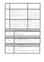 晴海西小令和７年度_学力向上プラン -.pdfの3ページ目のサムネイル